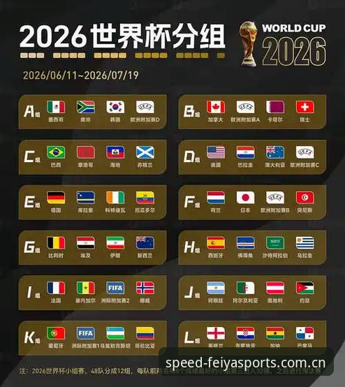 2026世界杯J组抽签揭晓，德甲势力版图浮现新格局